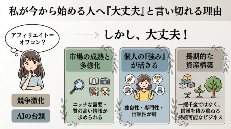 私が今から始める人へ「大丈夫」と言い切れる理由