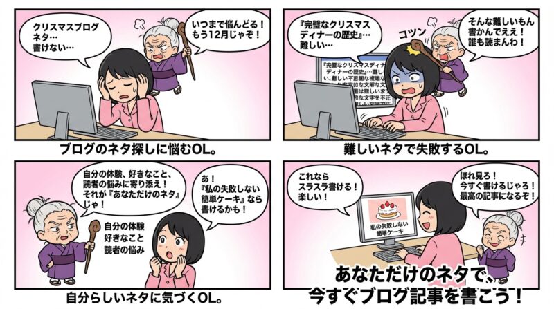 まとめ：今すぐ書ける！あなたのブログにぴったりのネタで記事を作ろう