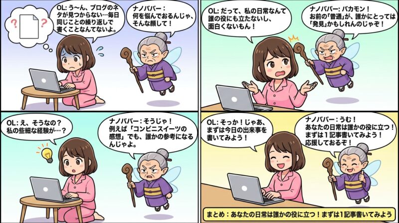 まとめ：あなたの日常は誰かの役に立つ！まずは1記事書いてみよう
